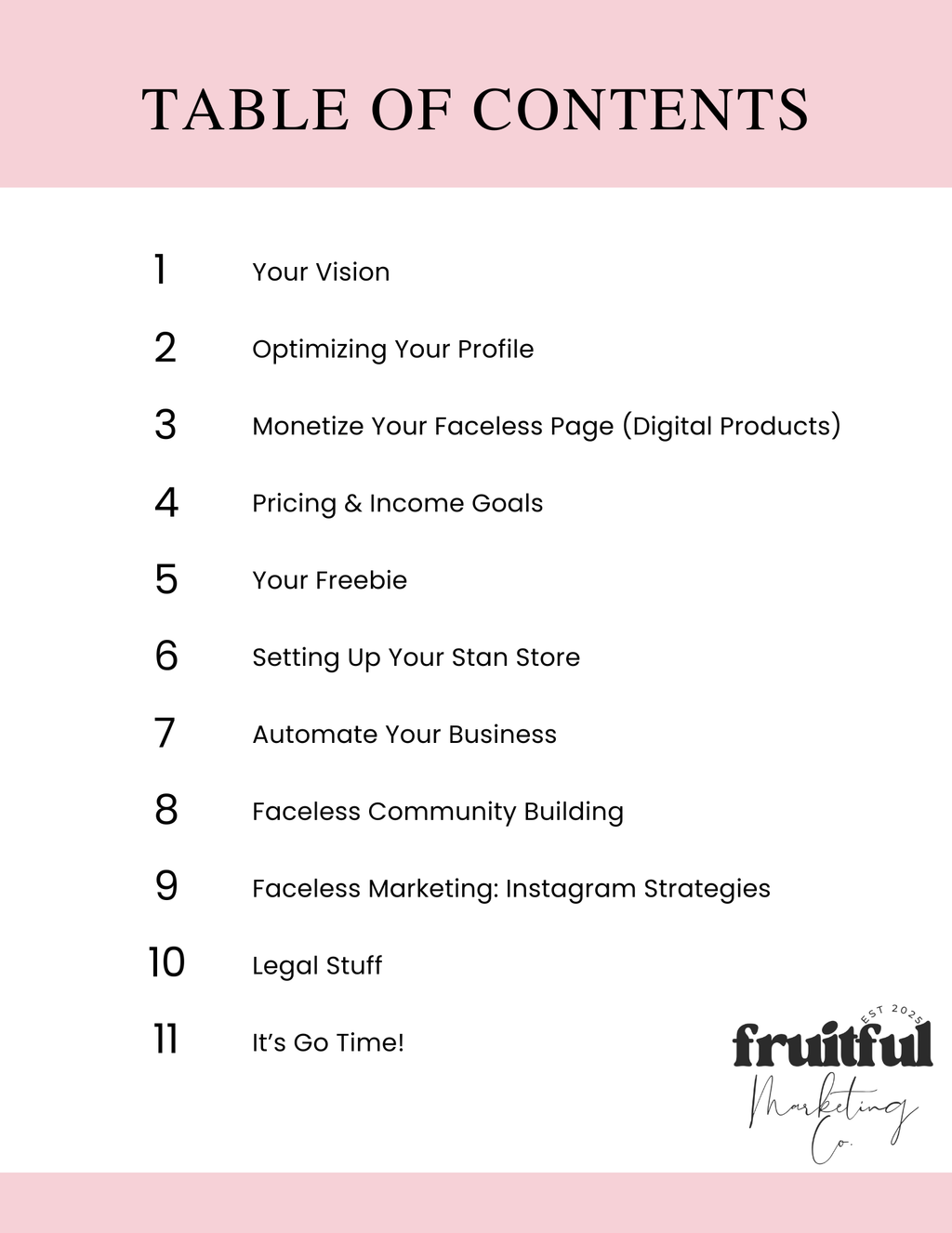 The Ultimate Faceless Playbook + MRR & PLR Rights