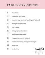 The Ultimate Faceless Playbook + MRR & PLR Rights